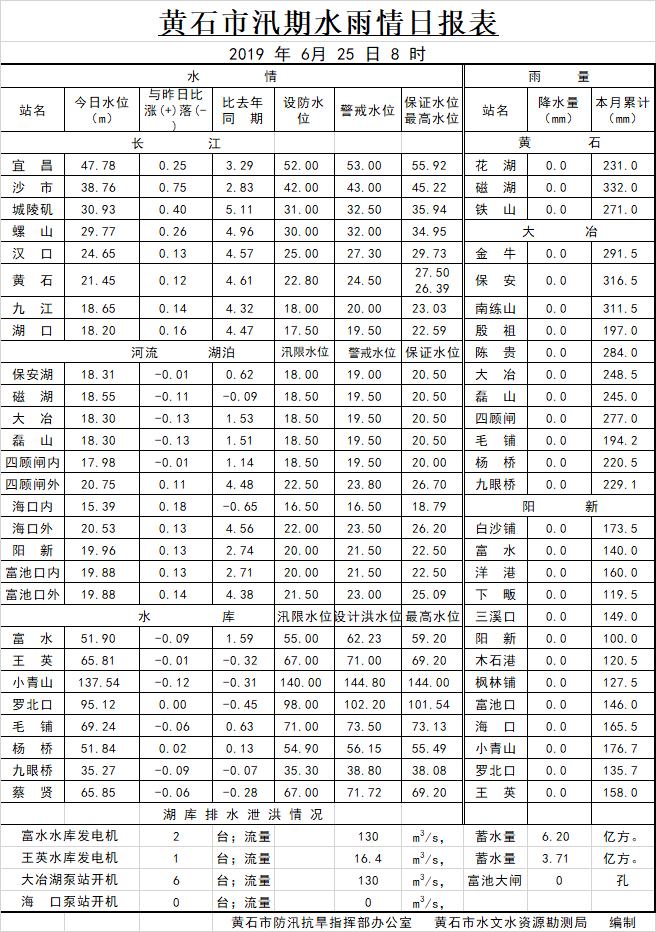 QQ图片20190622091419.png
