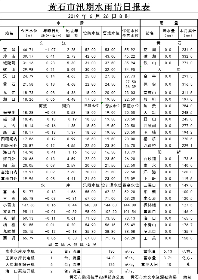 QQ图片20190626085311.png
