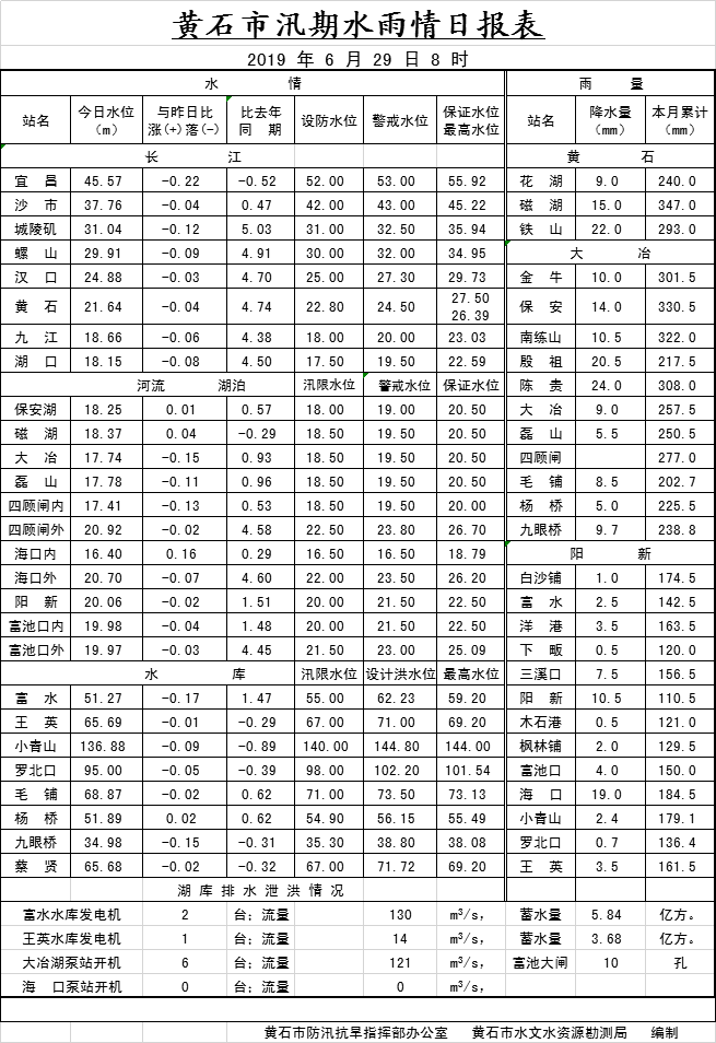 QQ图片20190630233707.png