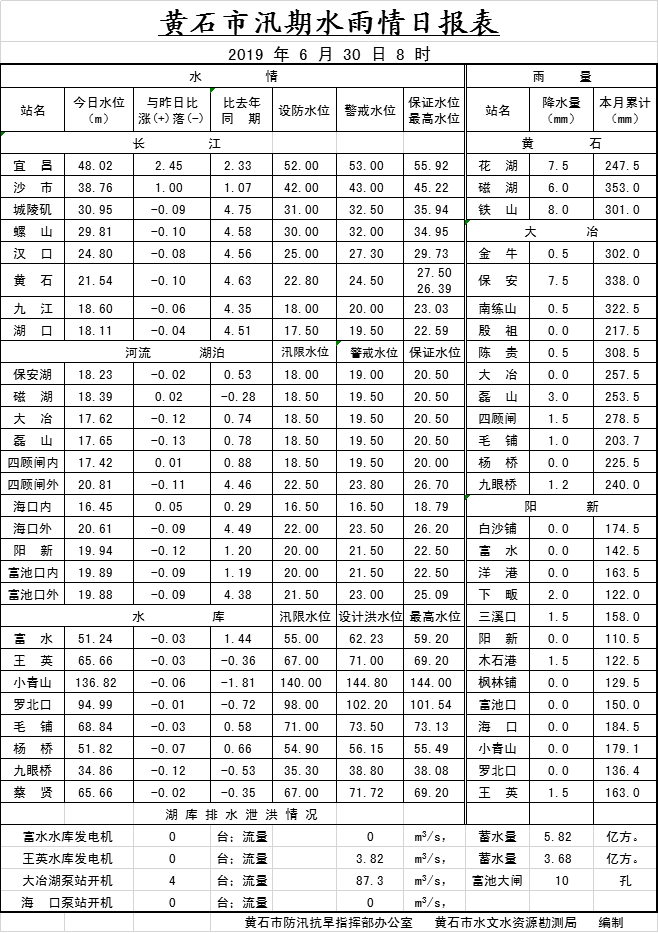 QQ图片20190630233707.png