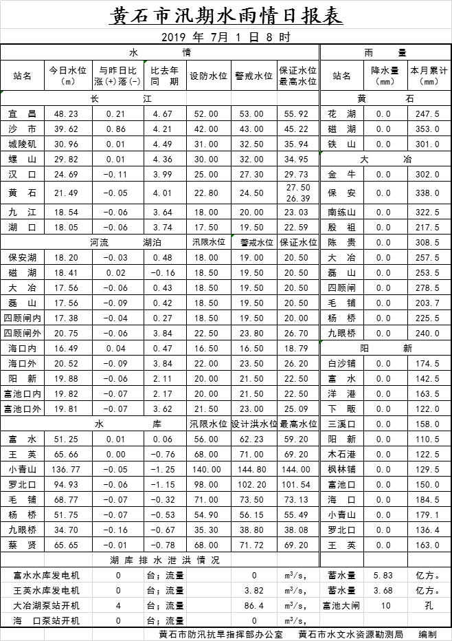 QQ图片20190628083428.png