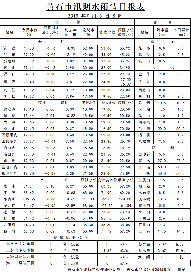 QQ图片20190704091433.png