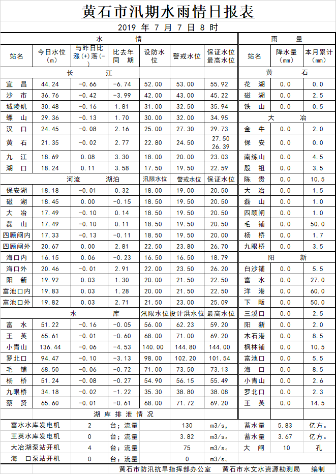 QQ图片20190704091433.png