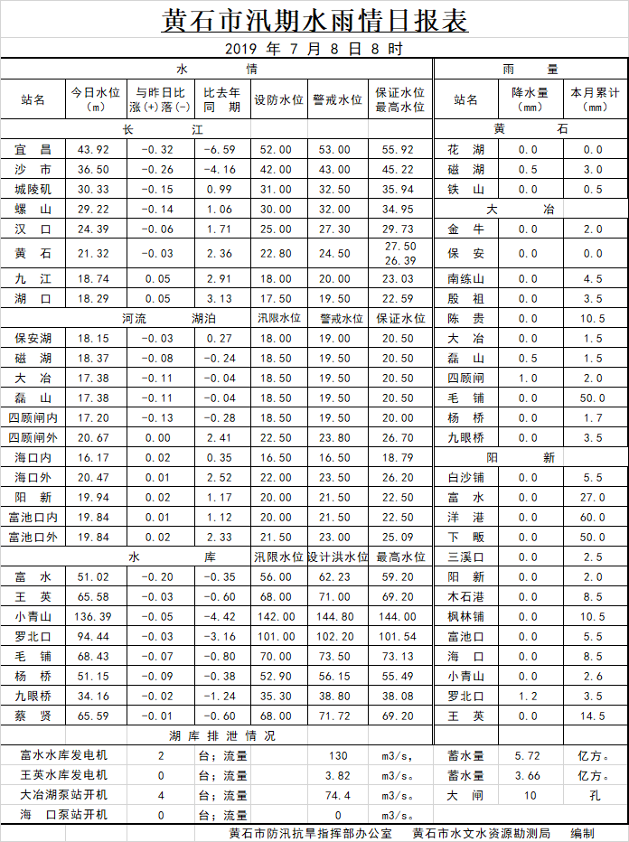 QQ图片20190704091433.png
