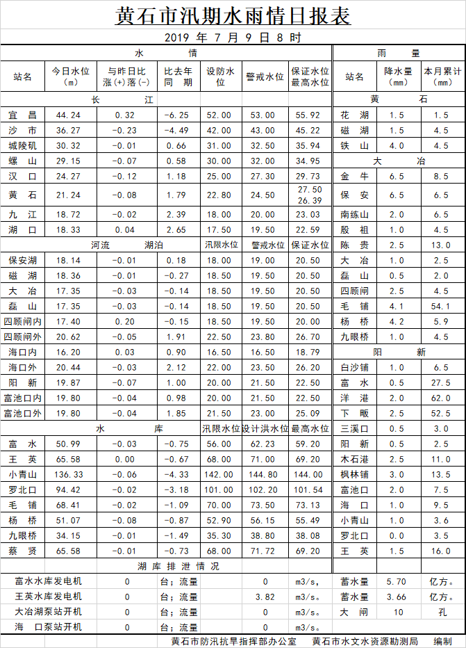 QQ图片20190704091433.png