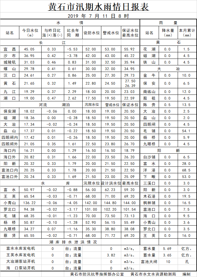 QQ图片20190711083634.png