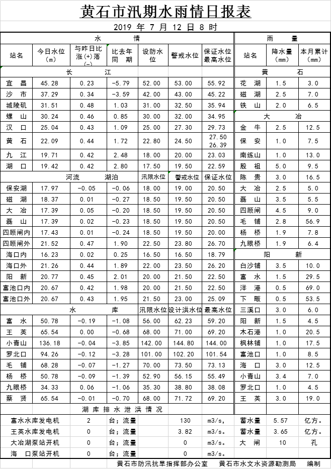 QQ图片20190705171614.png