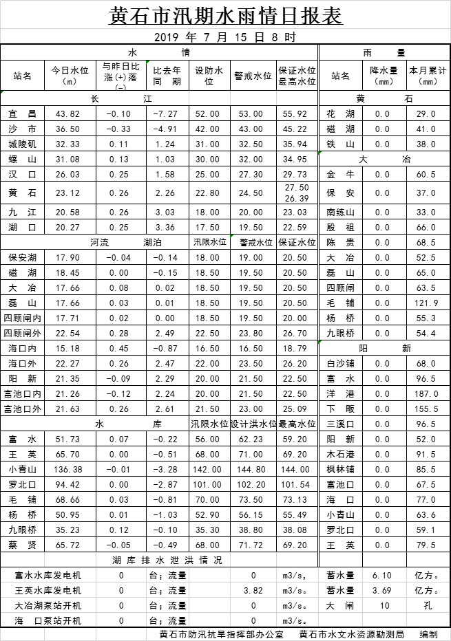 QQ图片20190705171614.png
