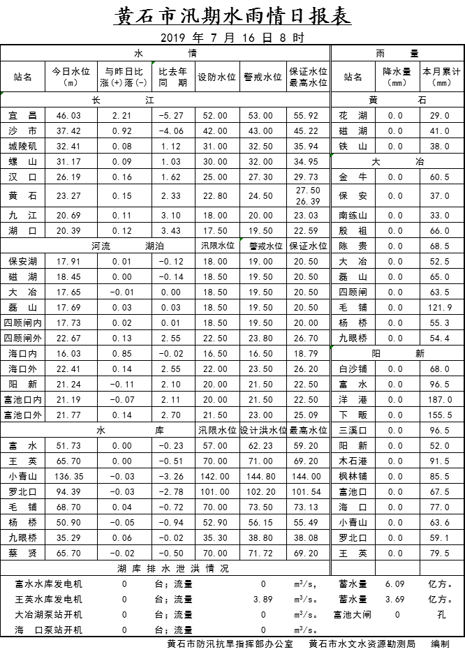 QQ图片20190716082540.png