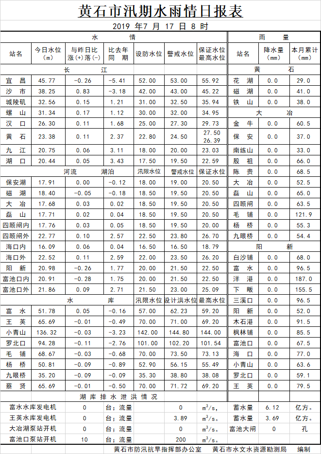 QQ图片20190717083438.png