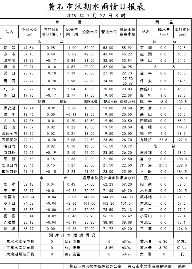 QQ图片20190716082540.png