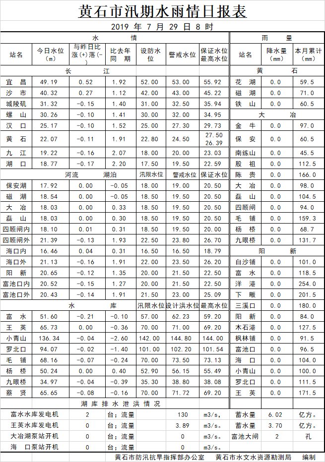 QQ图片20190725102906.png