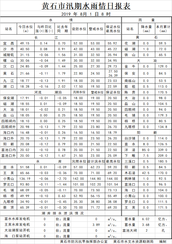 QQ图片20190801084602.png