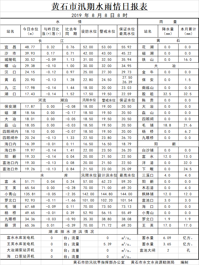 QQ图片20190806085128.png
