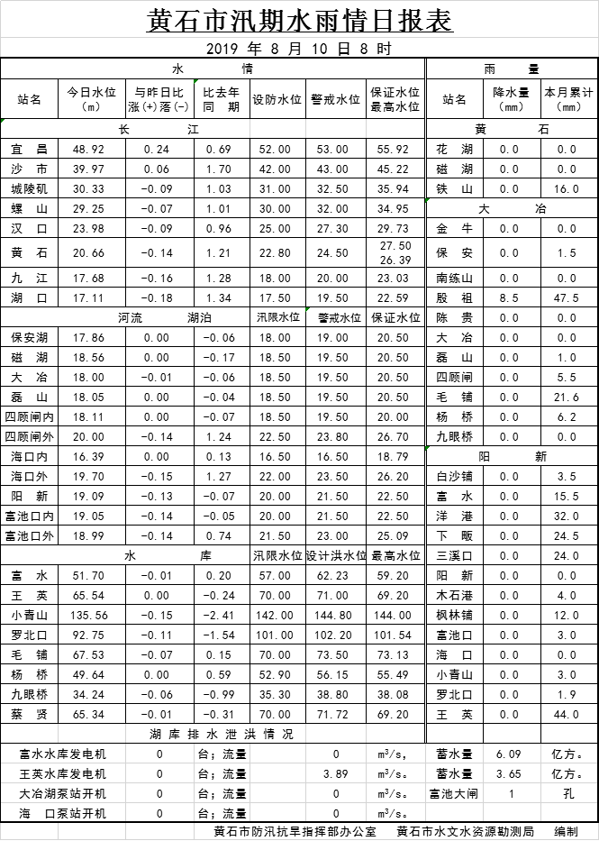 QQ图片20190810083223.png