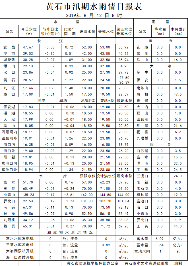 QQ图片20190806085128.png