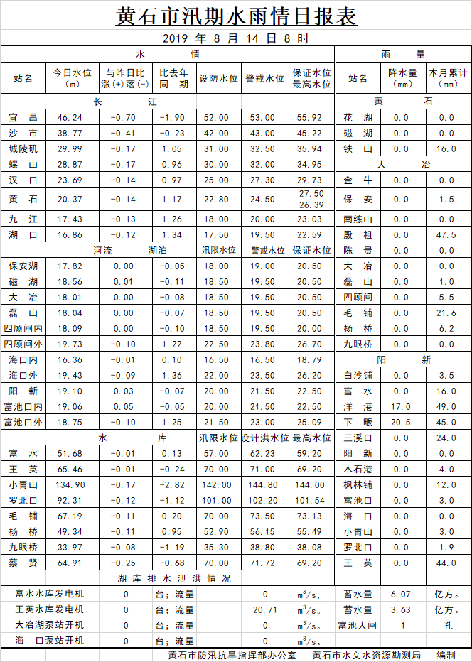 QQ图片20190813083329.png