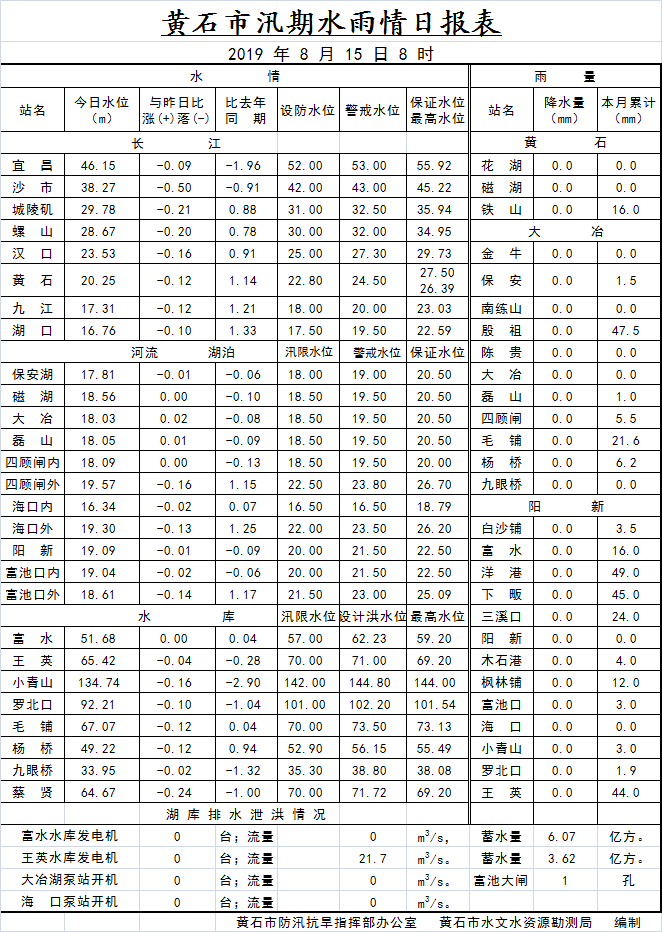 QQ图片20190815083453.png