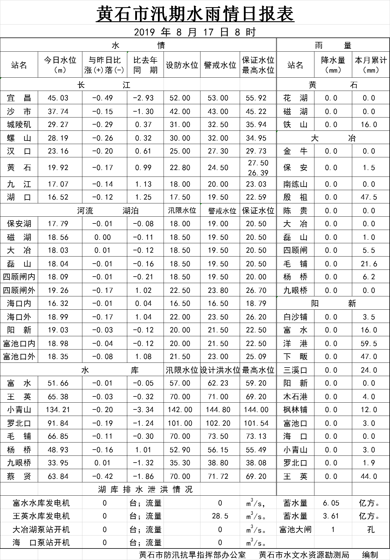 QQ图片20190819072545.png