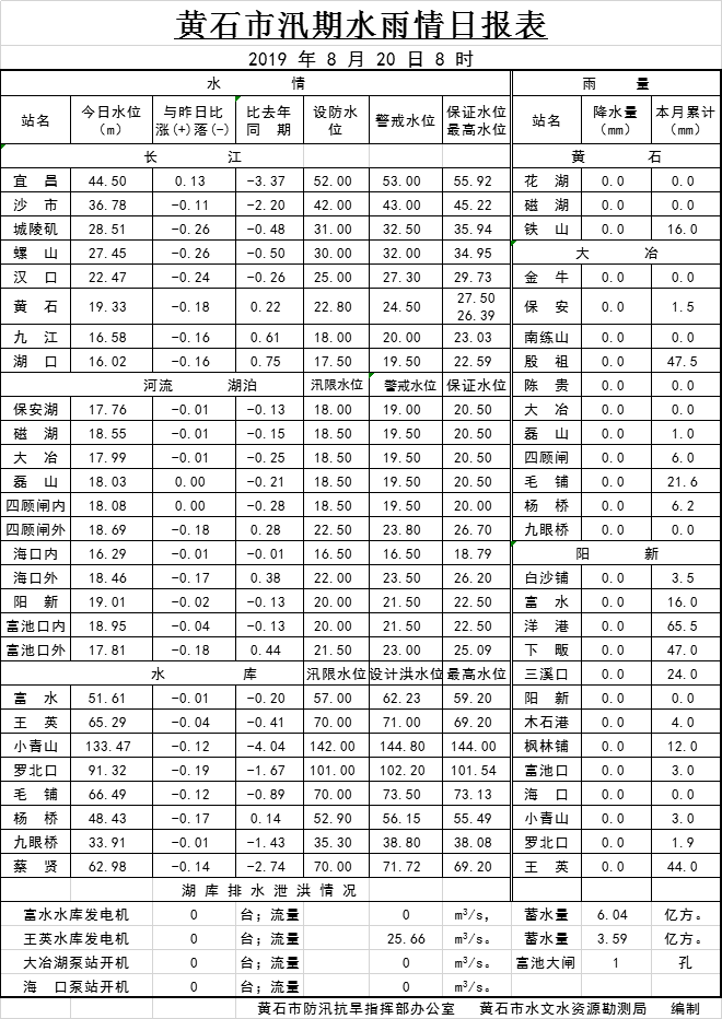 QQ图片20190820141647.png