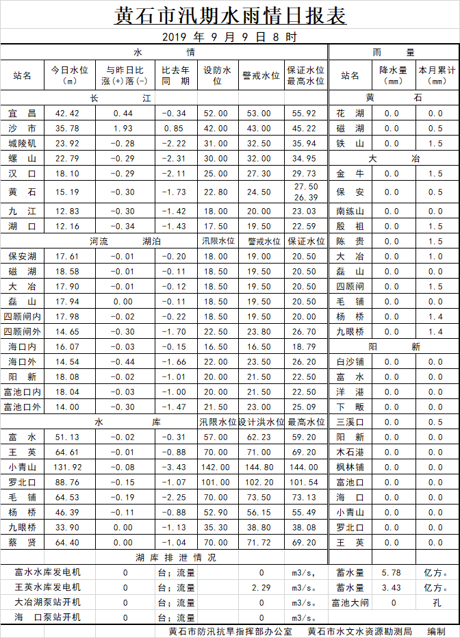 QQ图片20190905081957.png