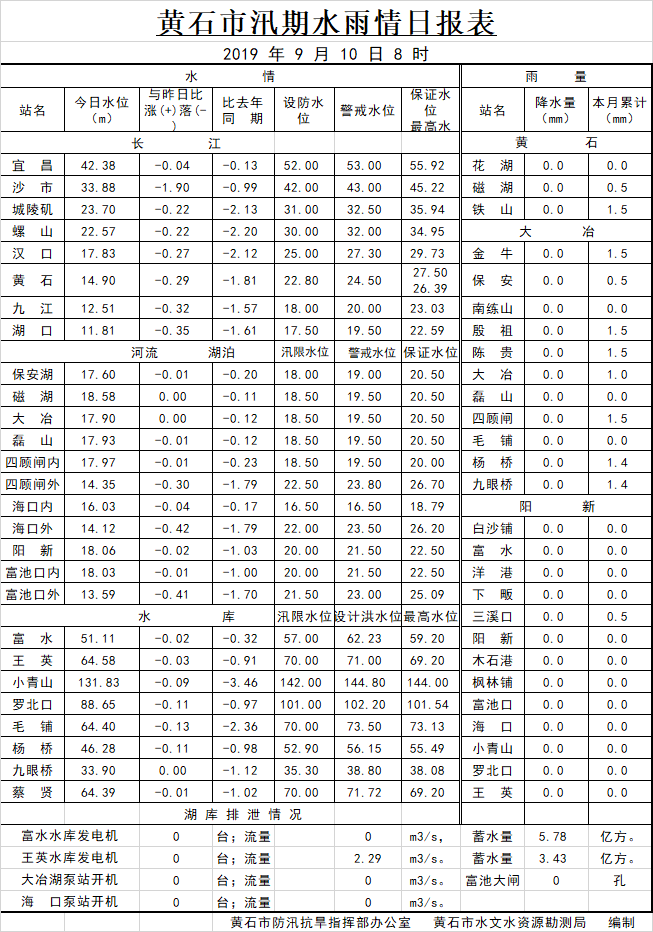 QQ图片20190910083724.png