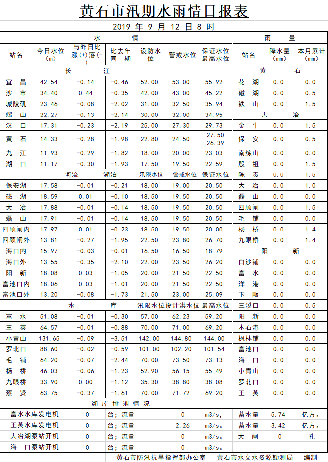 QQ图片20190912082852.png