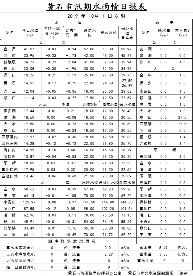 QQ图片20191002083117.png