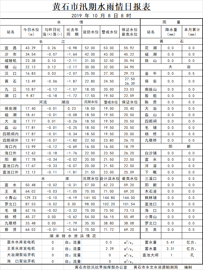 QQ图片20190926084416.png