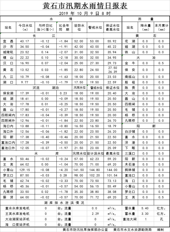 QQ图片20191009151335.png