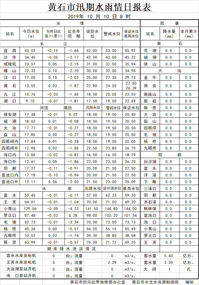 QQ图片20191010090535.png