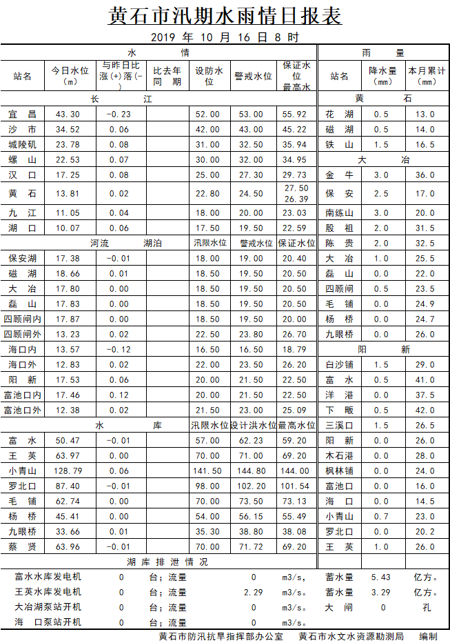 QQ图片20191016083513.png