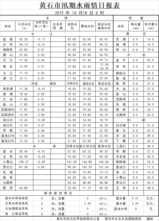 QQ图片20191018084921.png