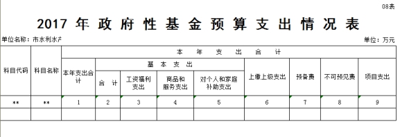 complete="complete"