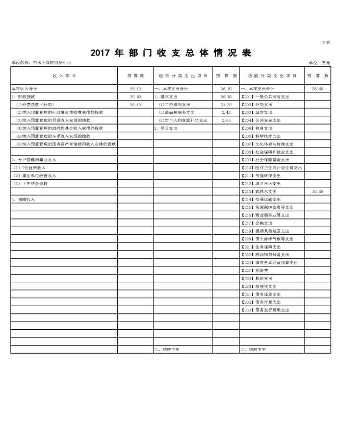 oldsrc="W020170221313759473517.png"