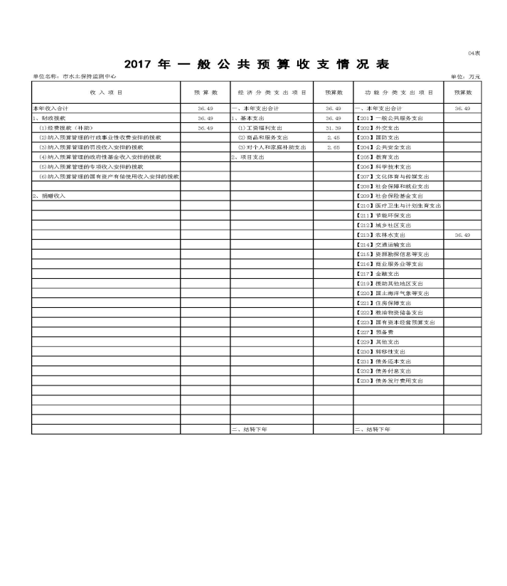 oldsrc="W020170221313759780222.png"