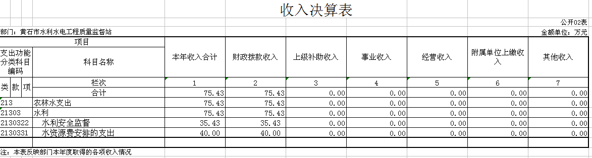 oldsrc="W020170918558626537508.png"
