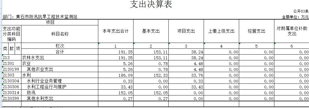 oldsrc="W020170918558850598926.jpg"