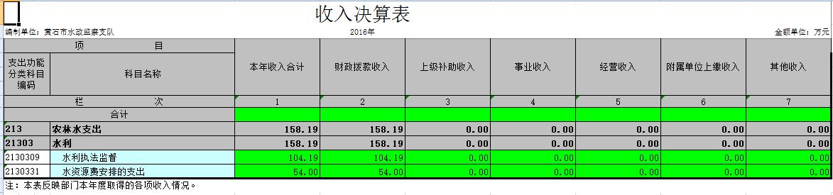 oldsrc="W020170920381882274791.jpg"
