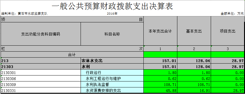 oldsrc="W020170920381882347072.png"