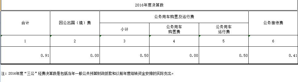 oldsrc="W020170920400062224008.jpg"