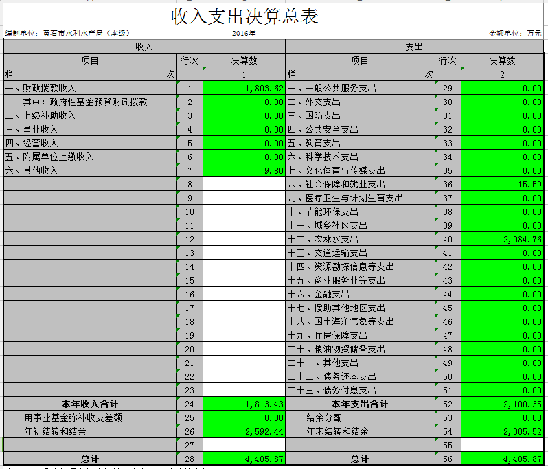 complete="complete"