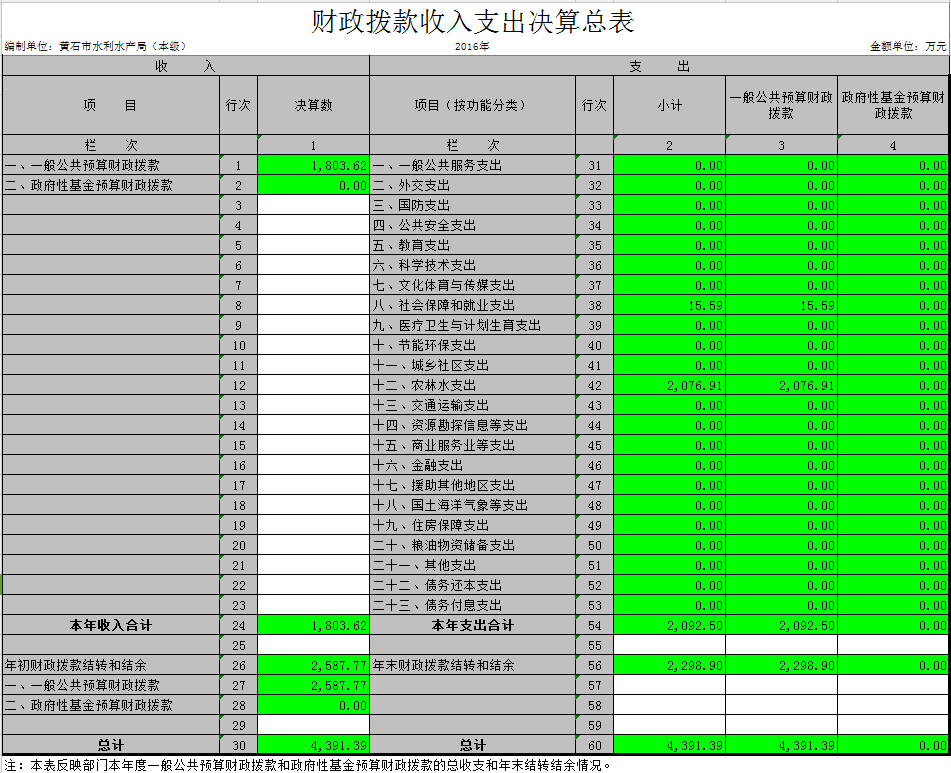 complete="complete"