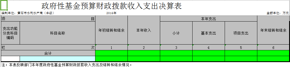 complete="complete"