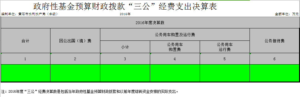 complete="complete"