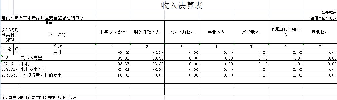oldsrc="W020170925426563357876.jpg"