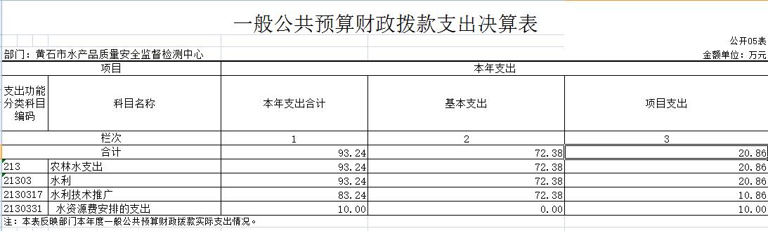 oldsrc="W020170925426563373661.jpg"