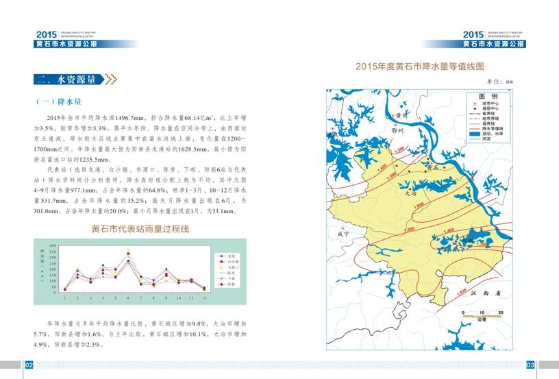 v:shapes="图片_x0020_3"