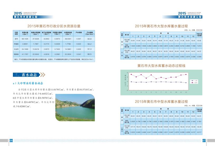 v:shapes="图片_x0020_7"