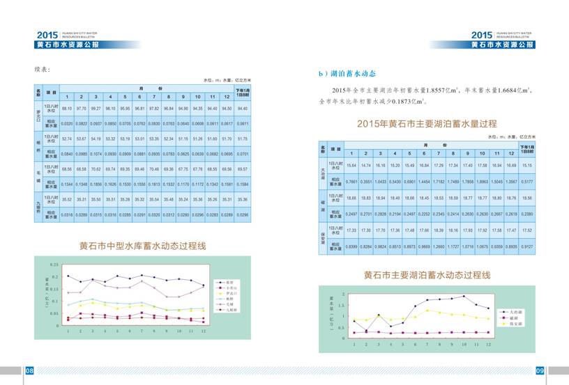 v:shapes="图片_x0020_8"